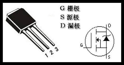 怎樣讀懂MOS管的參數(shù)，參數(shù)詳解