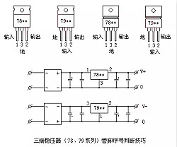 什么是三端穩壓器,三端穩壓管工作詳解！