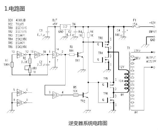 逆變器場效應(yīng)管工作原理、作用、參數(shù)等詳解-漲知識必讀