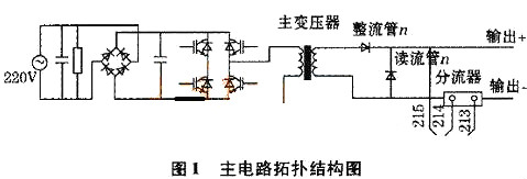 低電壓大電流開(kāi)關(guān)電路電流設(shè)計(jì)分析-大電流開(kāi)關(guān)電源電路圖大全-KIA MOS管