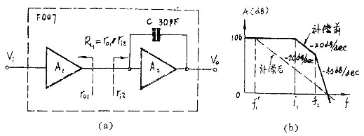 MOS管開關(guān)時的米勒效應是如何形成的及如何消除米勒效應-KIA MOS管