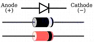 MOS管和二極管,三極管之間有什么聯系和區別？干貨解析-KIA MOS管