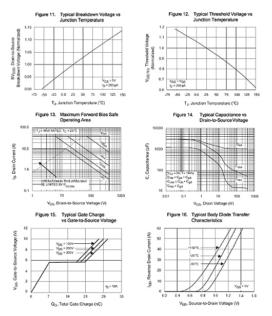 450V11A規格書;MOS管6140參數 450V11A規格書;MOS管6140參數