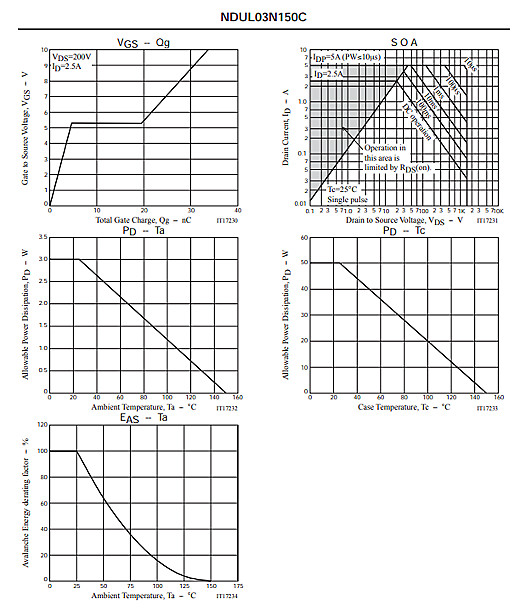1500V2.5A仙童NDUL03N150C 1500V2.5A仙童NDUL03N150C