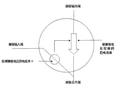 MOS管小電流發熱嚴重如何解決？一文解析-KIA MOS管