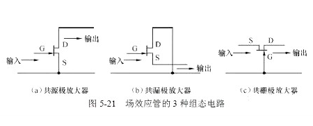 場效應(yīng)管，偏置電路