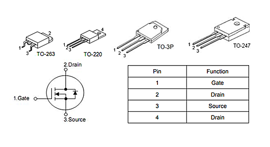 MOS管，60V130A，開關電源專用