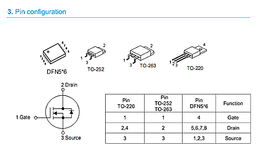 KNX3204A|40V100A參數(shù)規(guī)格|免費(fèi)送樣，原廠直銷-KIA MOS管