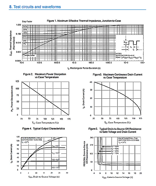 MOS管，KIA9120A，200V40A資料