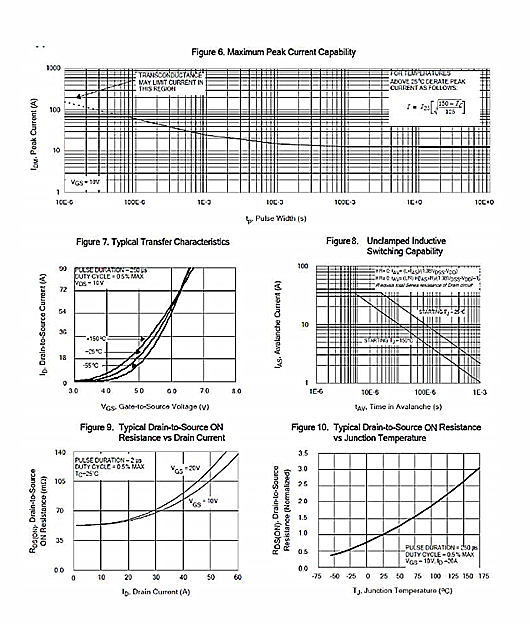 MOS管，KIA9120A，200V40A資料