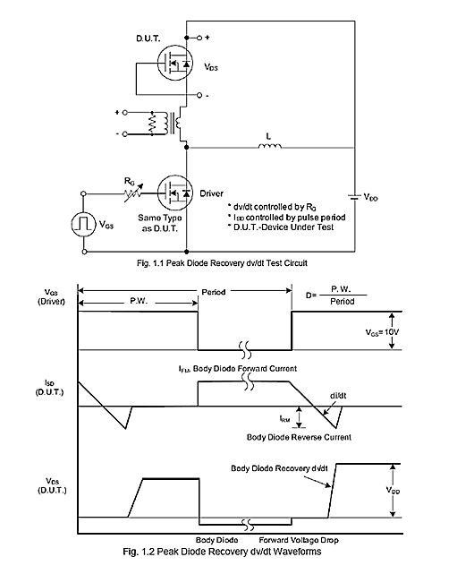 MOS管，KIA9120A，200V40A資料