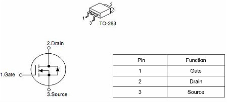 120VMOS管，120V110A|3112參數|原廠直銷免費送樣-KIA MOS管