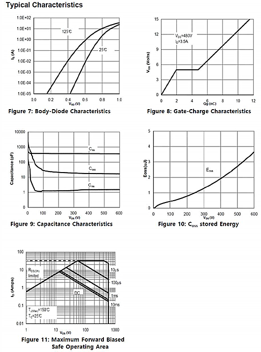 KIA65R700超結(jié)場效應(yīng)管，650V7A