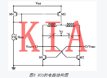 MOS變?nèi)莨? title=