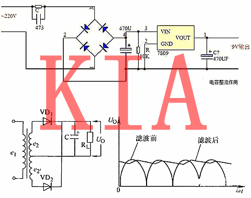 電容，電容器，電容器的作用