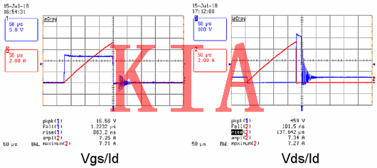 MOS管門極驅動電路，MOSFET