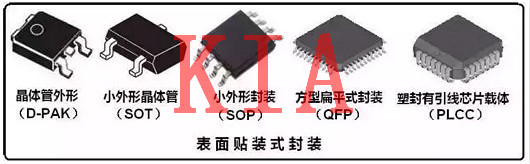 封裝，半導(dǎo)體，電子元件