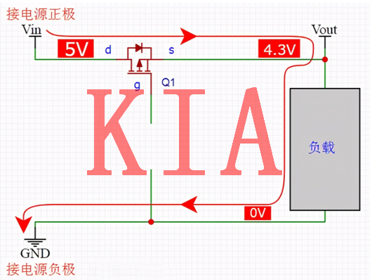 PMOS，防電源反接電路