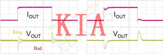 開關電源，振鈴