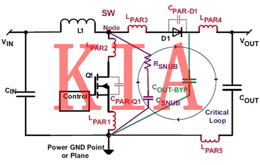 開關電源，振鈴
