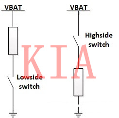高邊驅動 低邊驅動