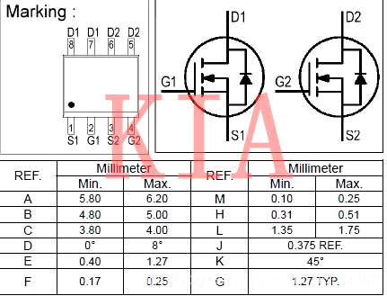 如何挑選高頻電源MOS管？-KIA MOS管