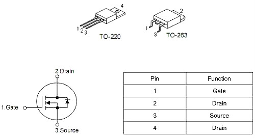 KNX1906B 60V?230A 國產MOS管原廠 價格優勢-KIA MOS管