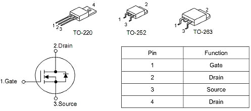 KNX3508A參數80V70A 免費送樣 技術支持-KIA MOS管