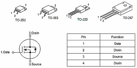 HY1906替代MOS管 KNX3308A規格參數封裝?詳解-KIAMOS管