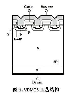 關于Cool MOS的優缺點詳細解析-KIA MOS管