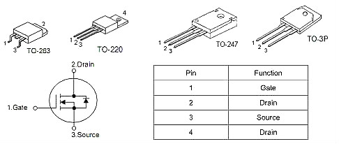 80V?150A MOS管?KNX2808A?原廠直銷 價格優勢-KIA MOS管