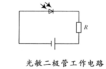 光敏二極管是什么？工作原理、符號(hào)解析-KIA MOS管