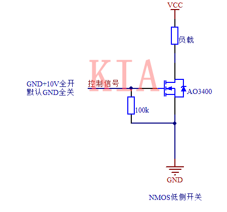 PMOS NMOS 高側驅動 低側驅動