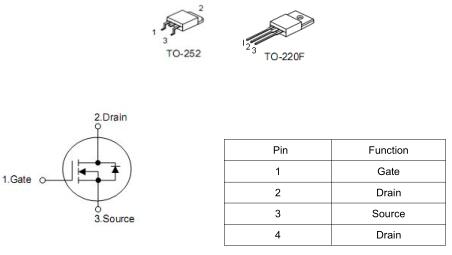 KNX4665B? 650V7A MOS管規格書 原廠免費送樣-KIA MOS管