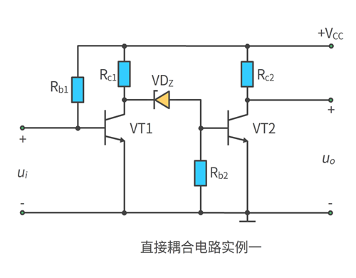 多級放大電路
