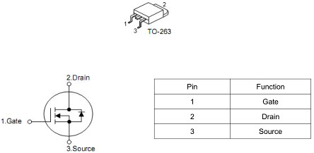 ?MOS管KNX3108A 80V110A參數資料 原廠免費送樣-KIA MOS管