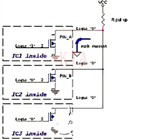?【MOSFET電路設計】開漏、開集電路講解-KIA MOS管