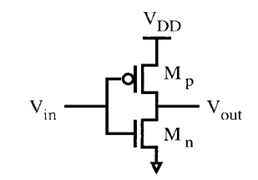 【數字電路】反相器基礎知識圖文-KIA MOS管