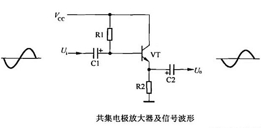 三極管單級放大電路 三極管單級放大電路
