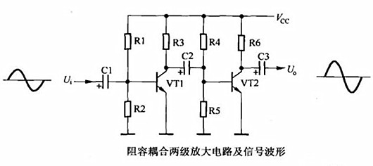 三極管 兩級(jí)放大電路 三極管 兩級(jí)放大電路