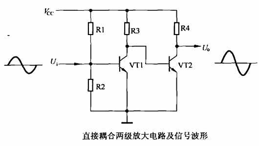 三極管 兩級(jí)放大電路 三極管 兩級(jí)放大電路