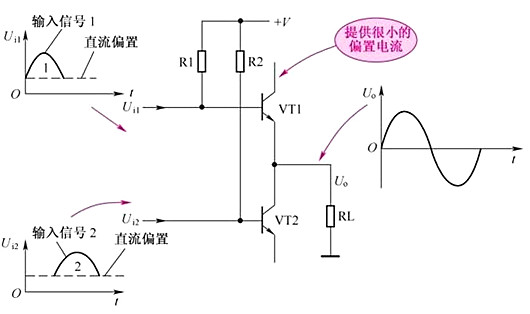 音頻功率放大器 音頻功率放大器