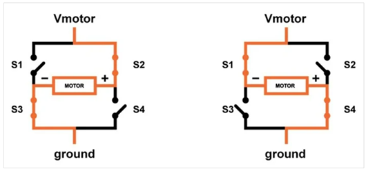 驅動IC控制的MOS管開關電路實例分析-KI MOS管