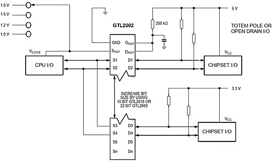 【電路設計】MOSFET level shift電路分析-KIA MOS管