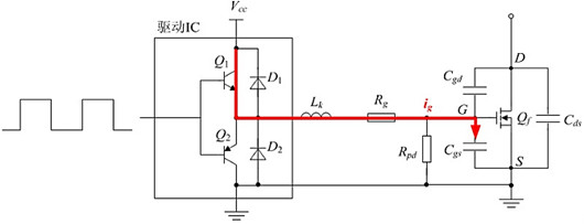 MOSFET驅(qū)動電阻Rg的計算、選取詳解-KIA MOS管