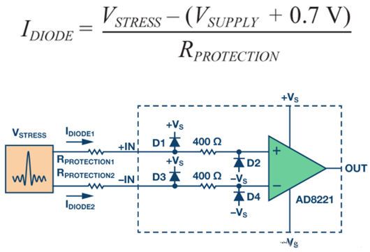 放大器 電壓 保護