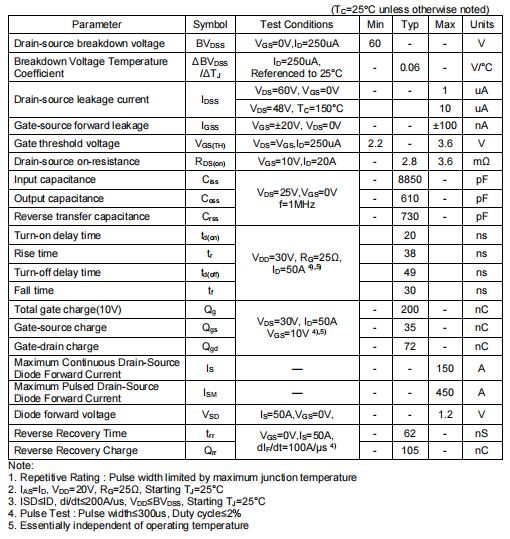 KNX2706A 150A 60V KNX2706A 150A 60V