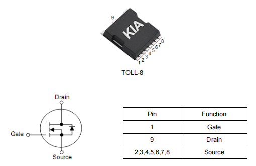KCX1810A參數240A 100V場效應MOS管 ?TOLL封裝熱銷-KIA MOS管
