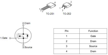 KIA65R950 650V超結(jié)場(chǎng)效應(yīng)管TO-252高壓MOS原廠-KIA MOS管