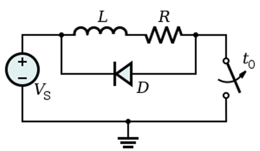 續流二極管 反向 續流